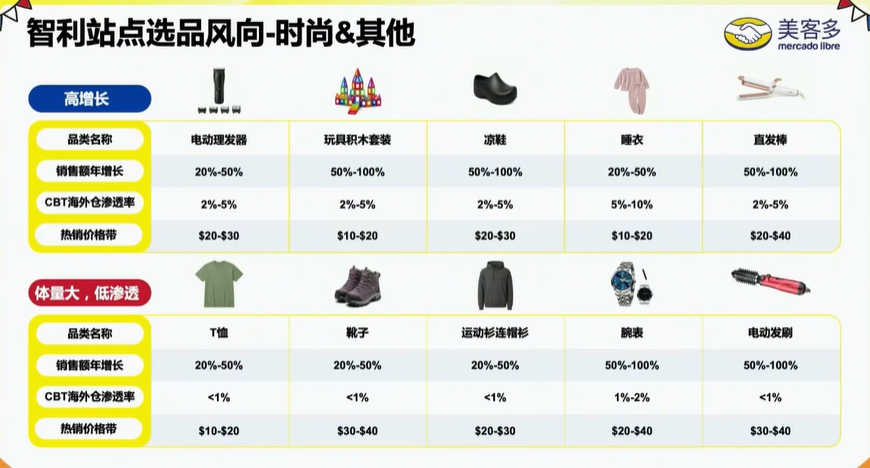 1791612702547014.png 是11.png