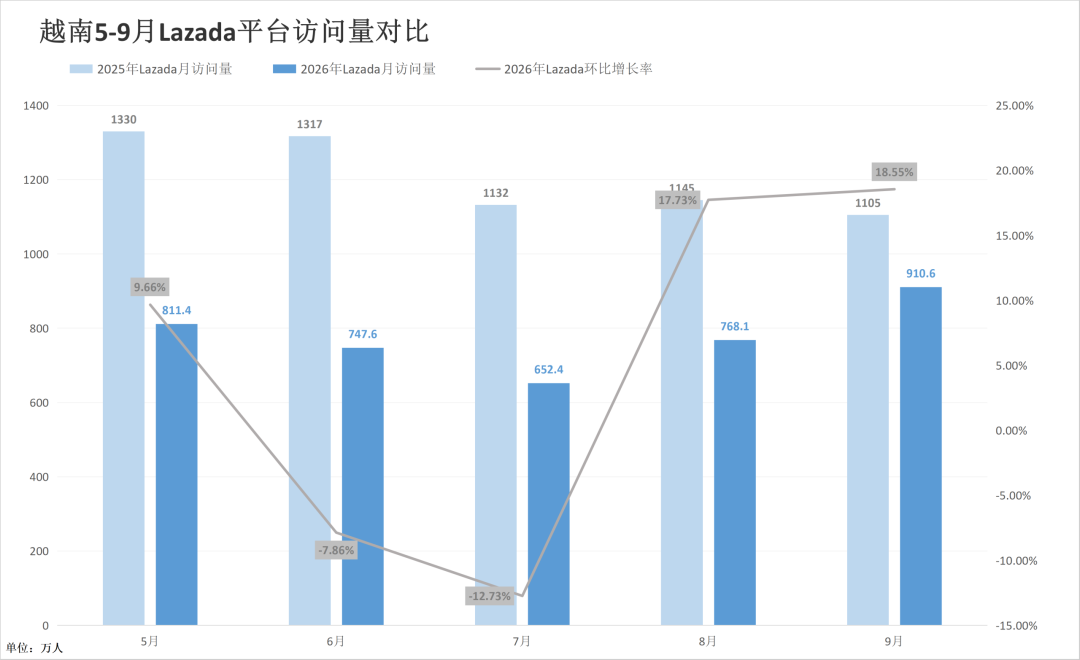 发14.png