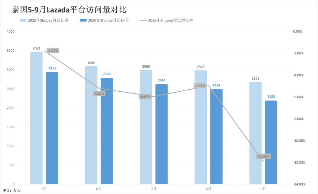 发12.png