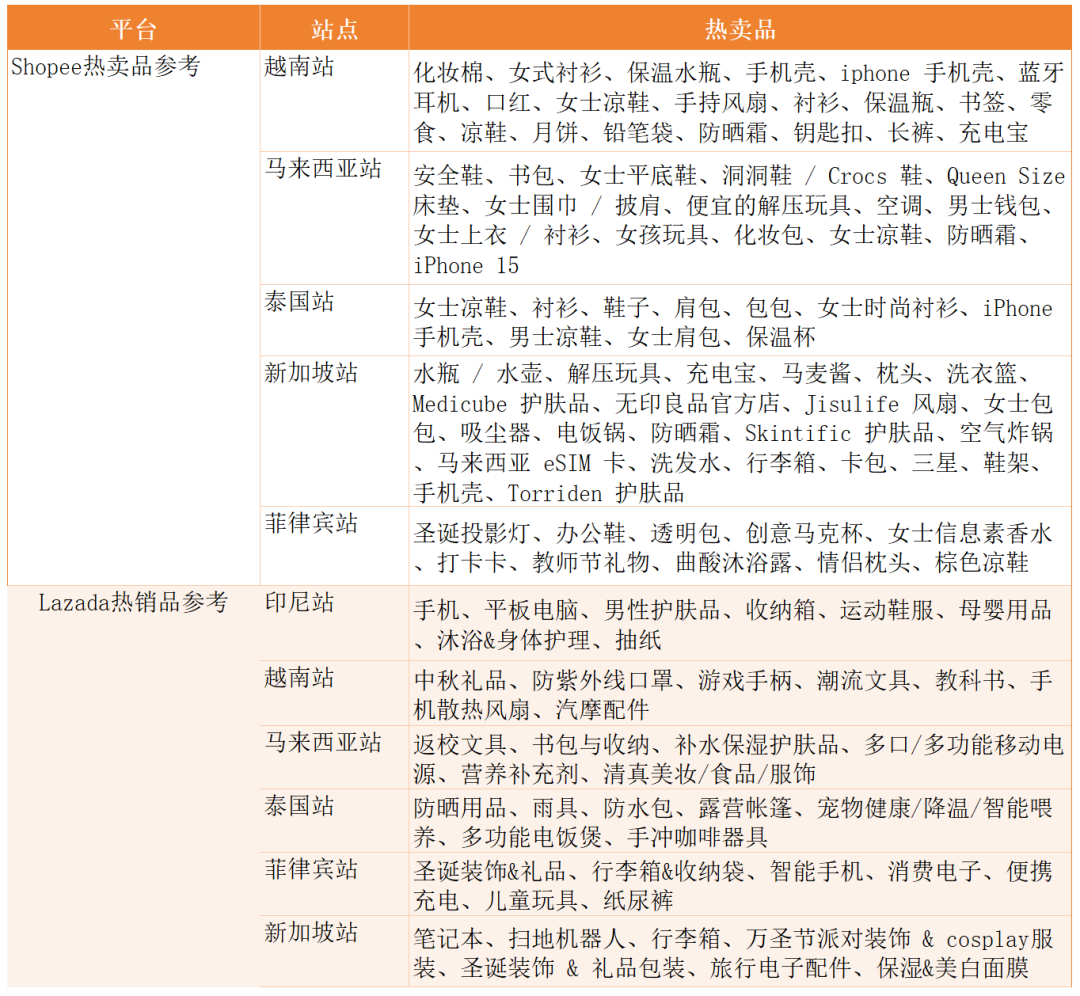 的14.png