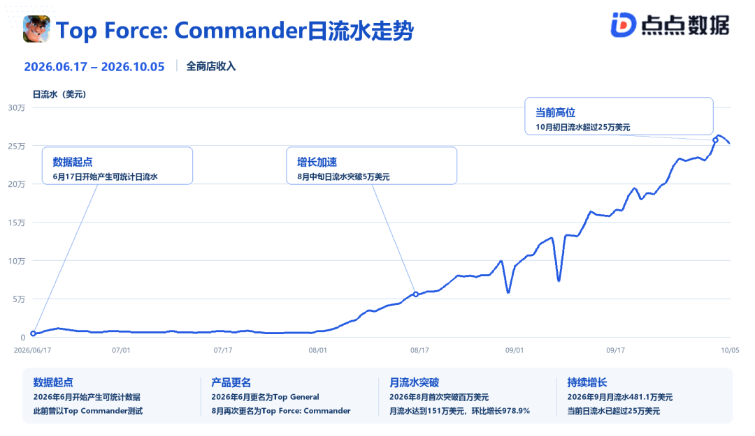 1792049841565661.png 发5.png