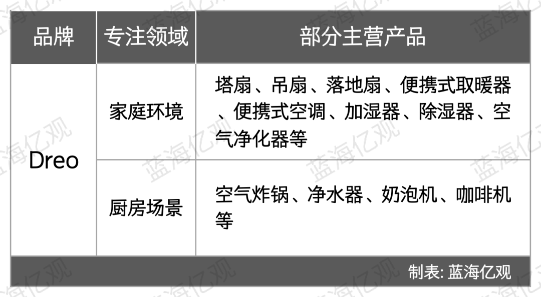 1792132931781004.png 是7.png