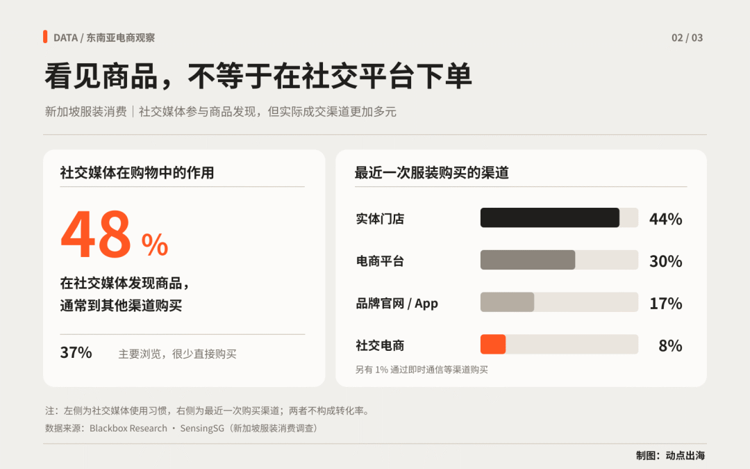 的2.png