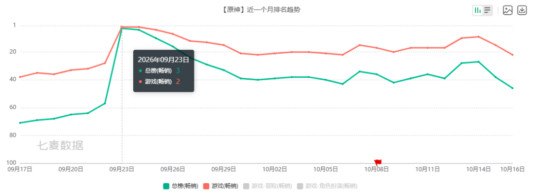 1792397311848667.png 是6.png
