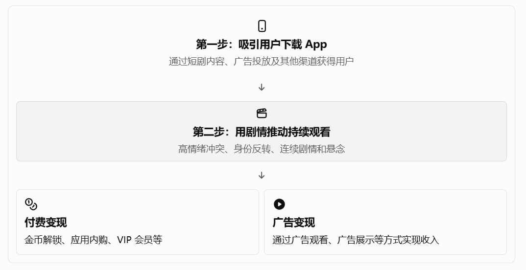 1792483144361999.png 发6.png