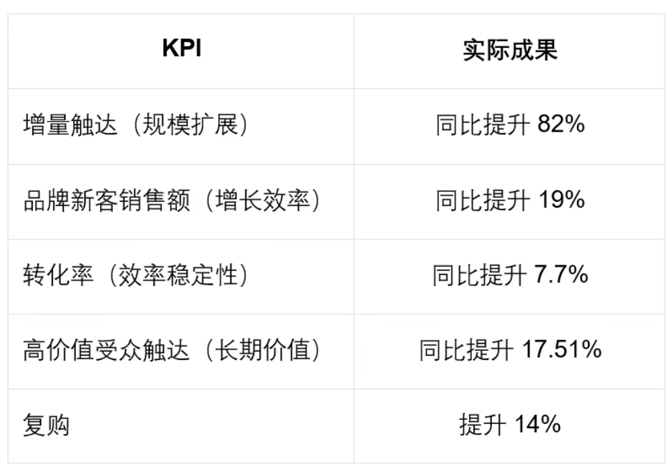 发4.png