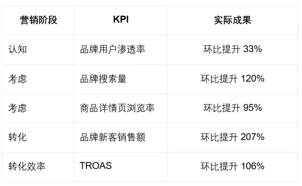 发5.png