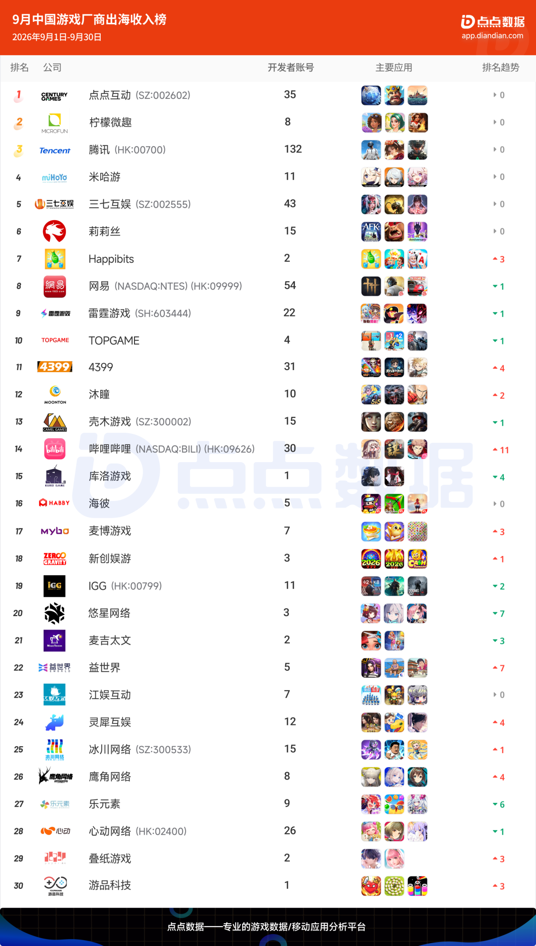 是2.png