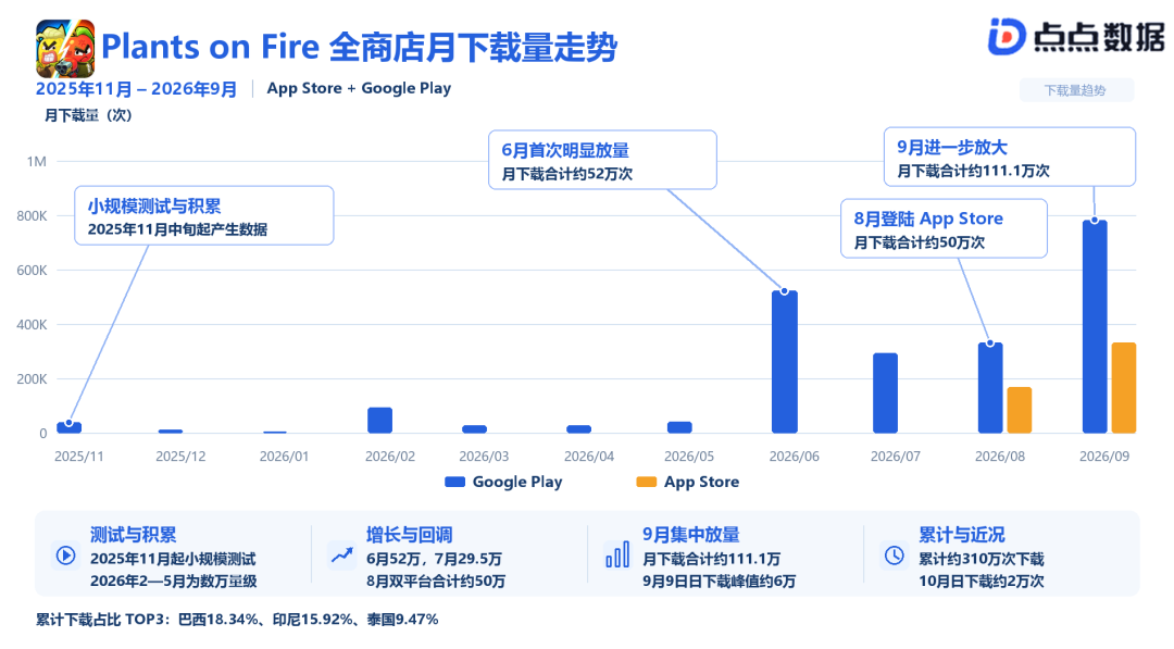 1792997542805730.png 发9.png