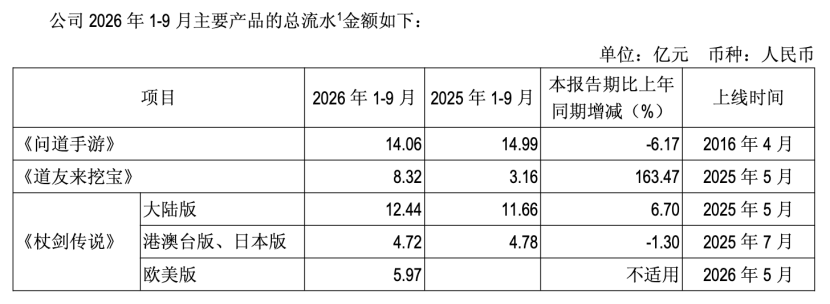 1793007266390284.png 在5.png
