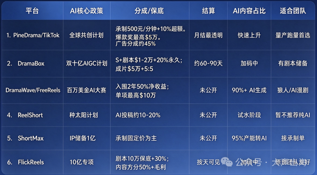 是12.png