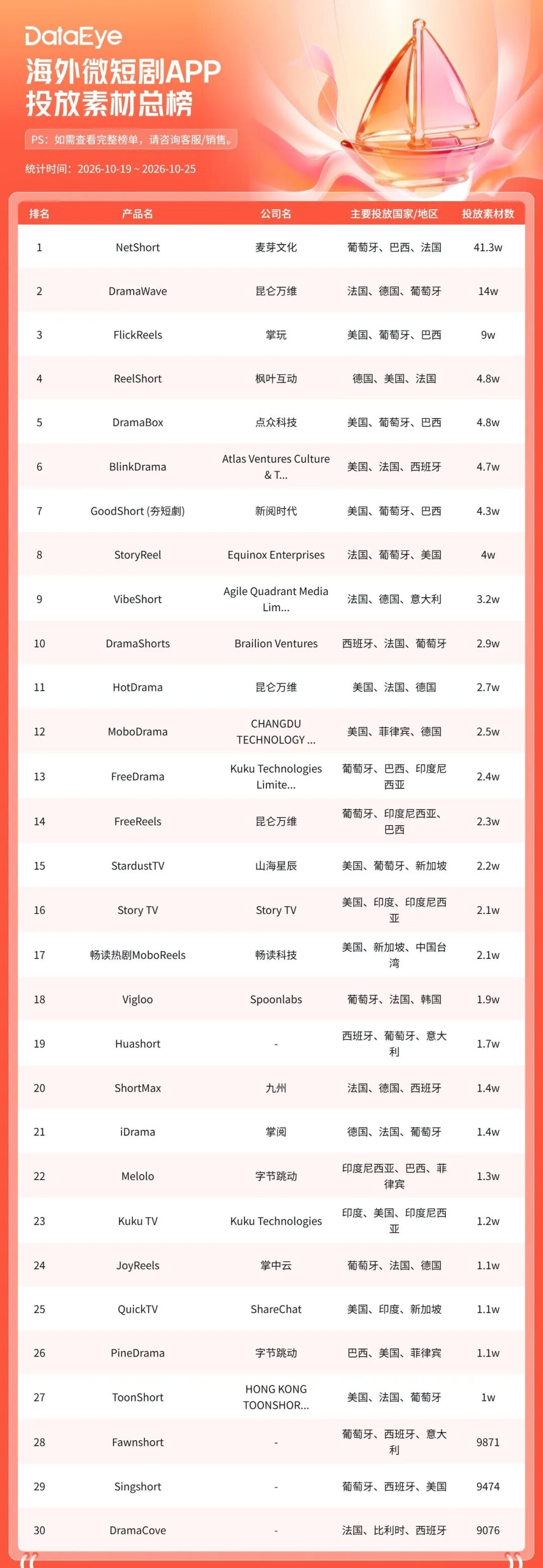 发.jpg