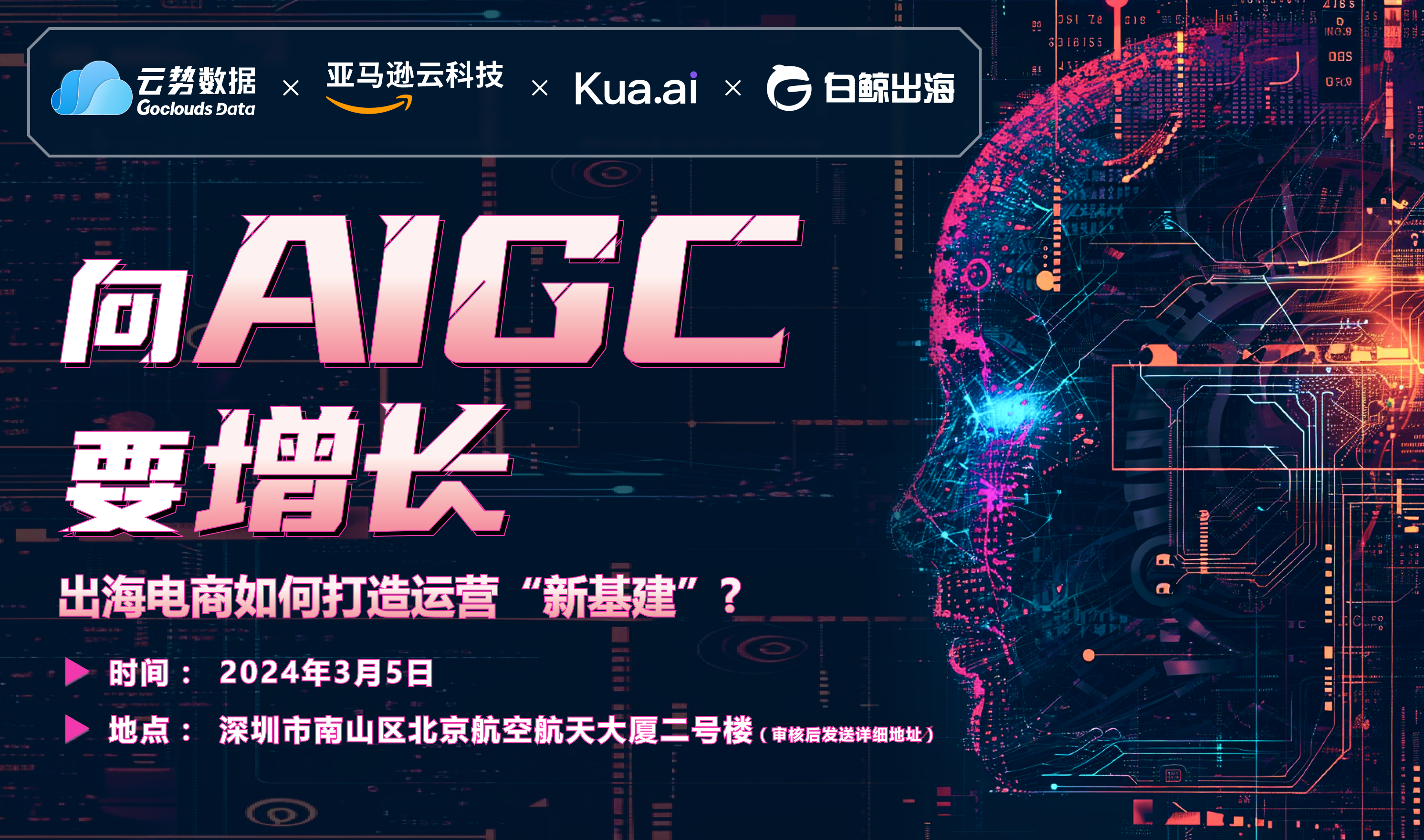 向AIGC要增长，出海电商如何打造运营“新基建”？（2024-03-05）