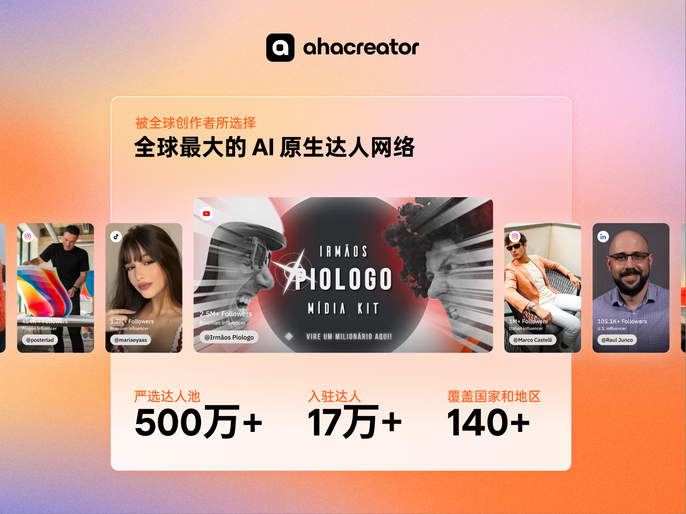 From a Celebrity Wedding to a Global Influencer Matching Platform 2.0